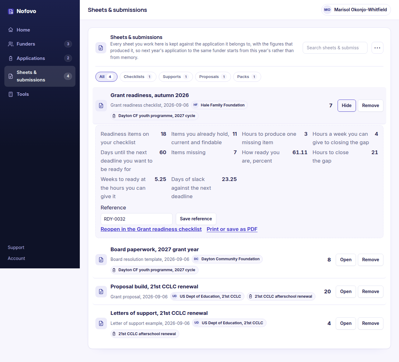 The Nofovo workspace showing a saved readiness assessment against an application: eighteen checklist items, eleven held, the hours to close the gap and the weeks it takes.