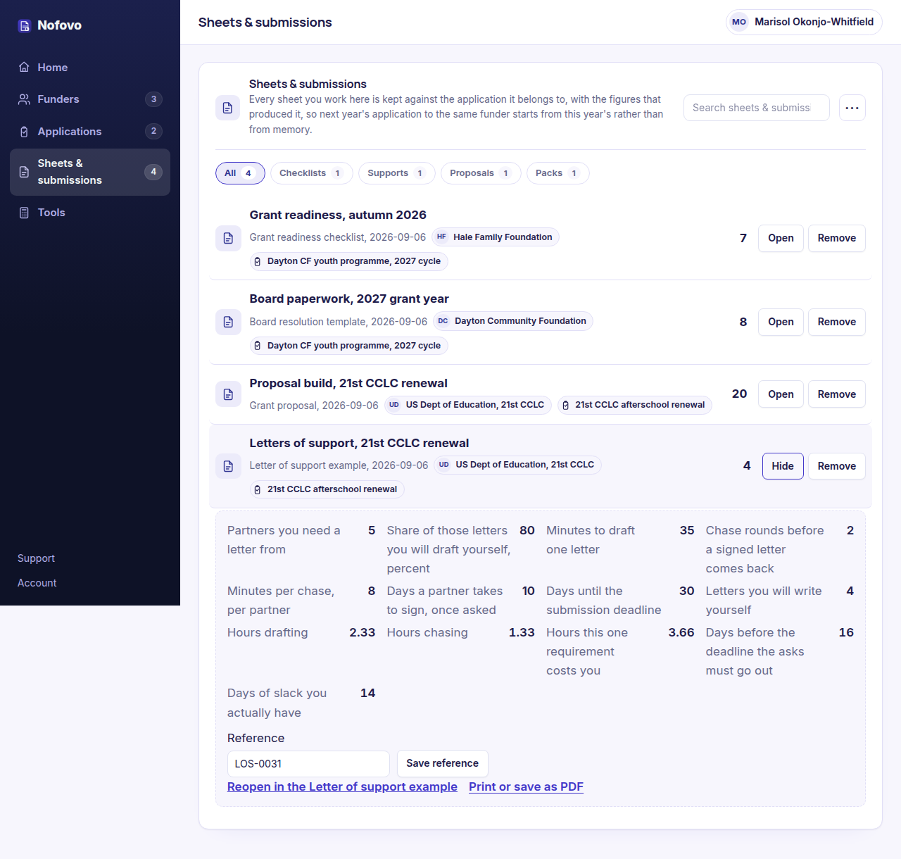 The Nofovo workspace showing a saved letter-of-support plan against an application record: five partners, the hours of drafting and chasing, and the number of days before the deadline the asks must go out.