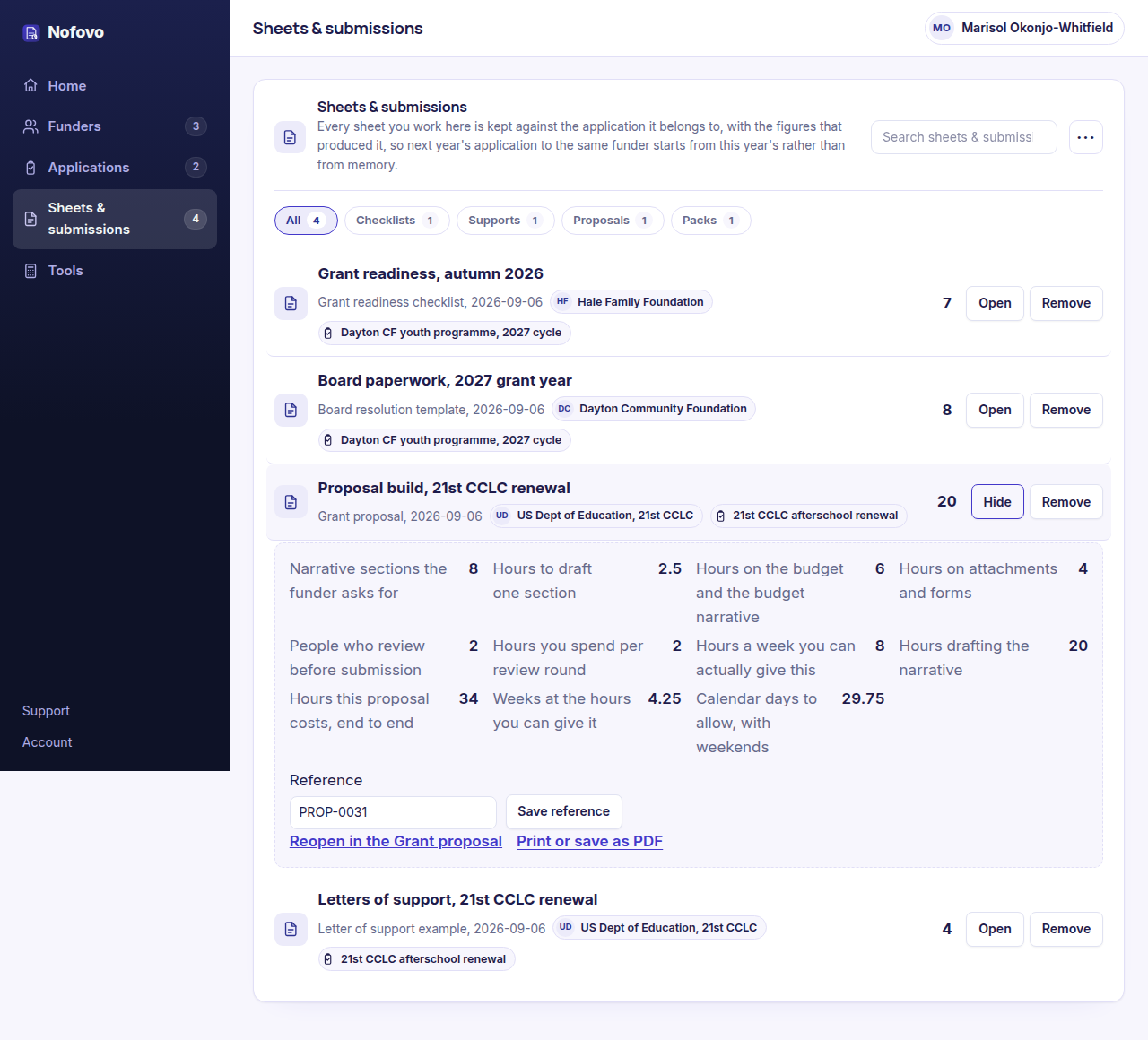 The Nofovo workspace showing a saved proposal build against an application record: eight narrative sections, the budget and attachment hours, the review rounds, and the weeks it takes at the hours available.