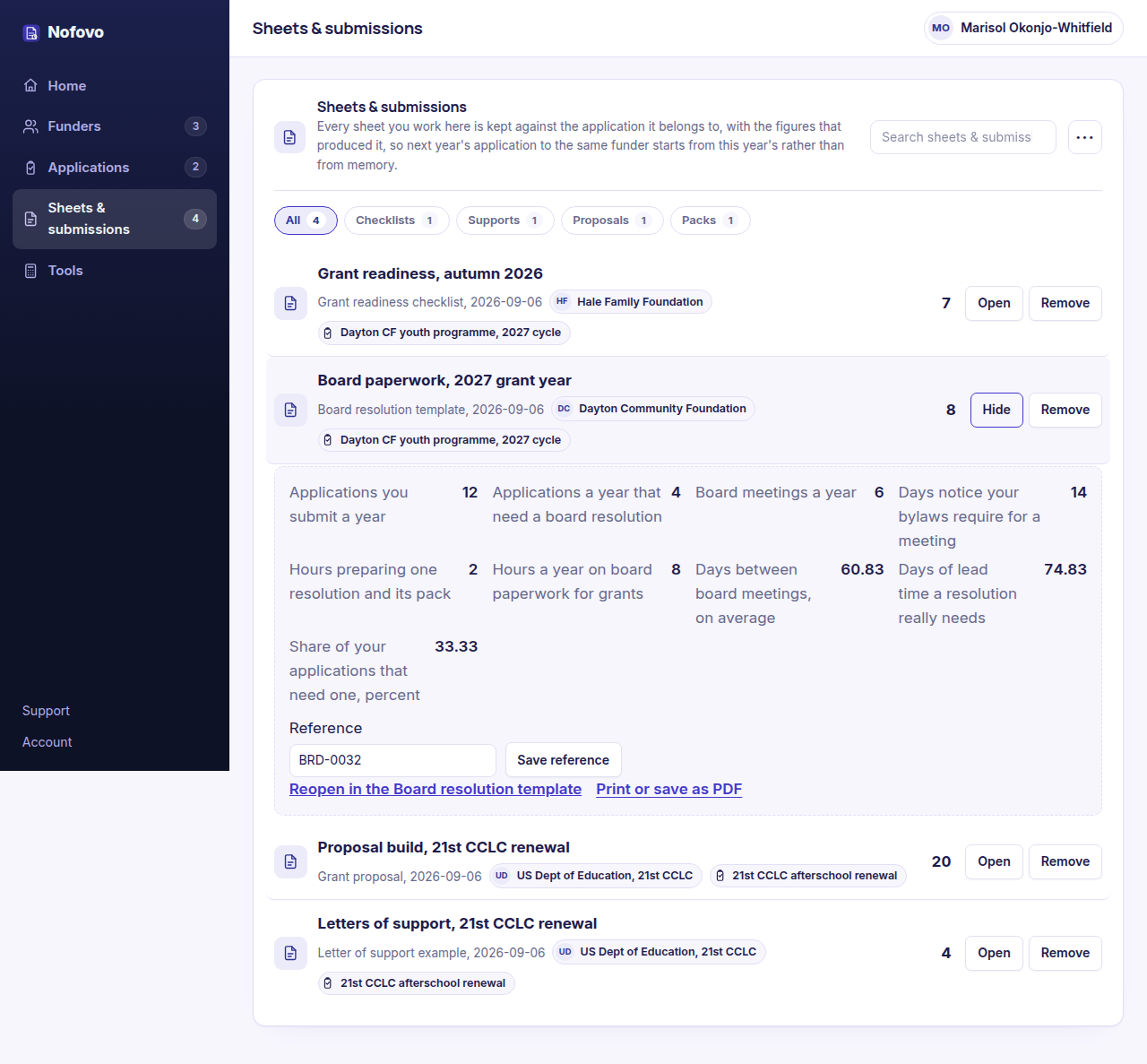 The Nofovo workspace showing saved board-paperwork figures against an application: the resolutions needed a year, the hours they cost and the lead time a resolution really needs.